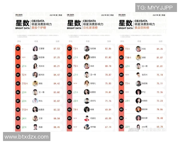 全球足球明星过人技巧排名揭晓谁是球场上的过人王者