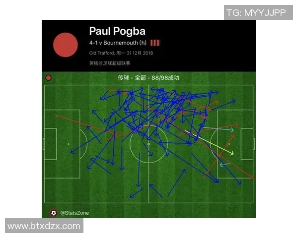 杭州足球队与深圳足球队赛后复盘分析力量对比与战术探讨 杭州足球队与深圳足球队赛后复盘分析力量对比与战术探讨