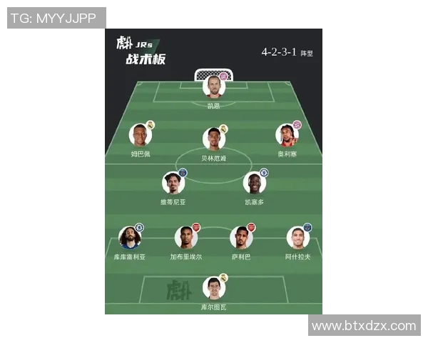 沙特足球明星阵容最新动态与球员表现分析 沙特足球明星阵容最新动态与球员表现分析