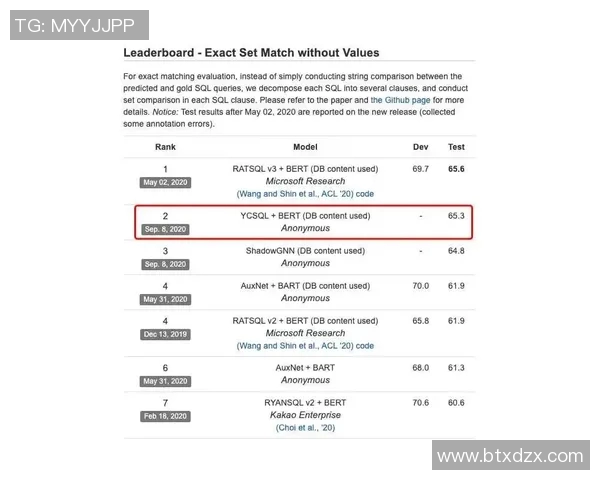 深圳乒乓球队的崛起与发展探秘：力量与潜力的深度分析