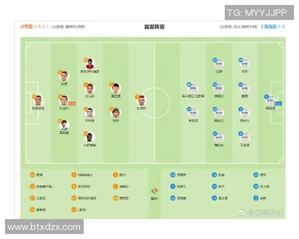 现役足球明星全景解析及其最新动态一览表 现役足球明星全景解析及其最新动态一览表